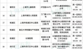 2021疫情封路最新消息